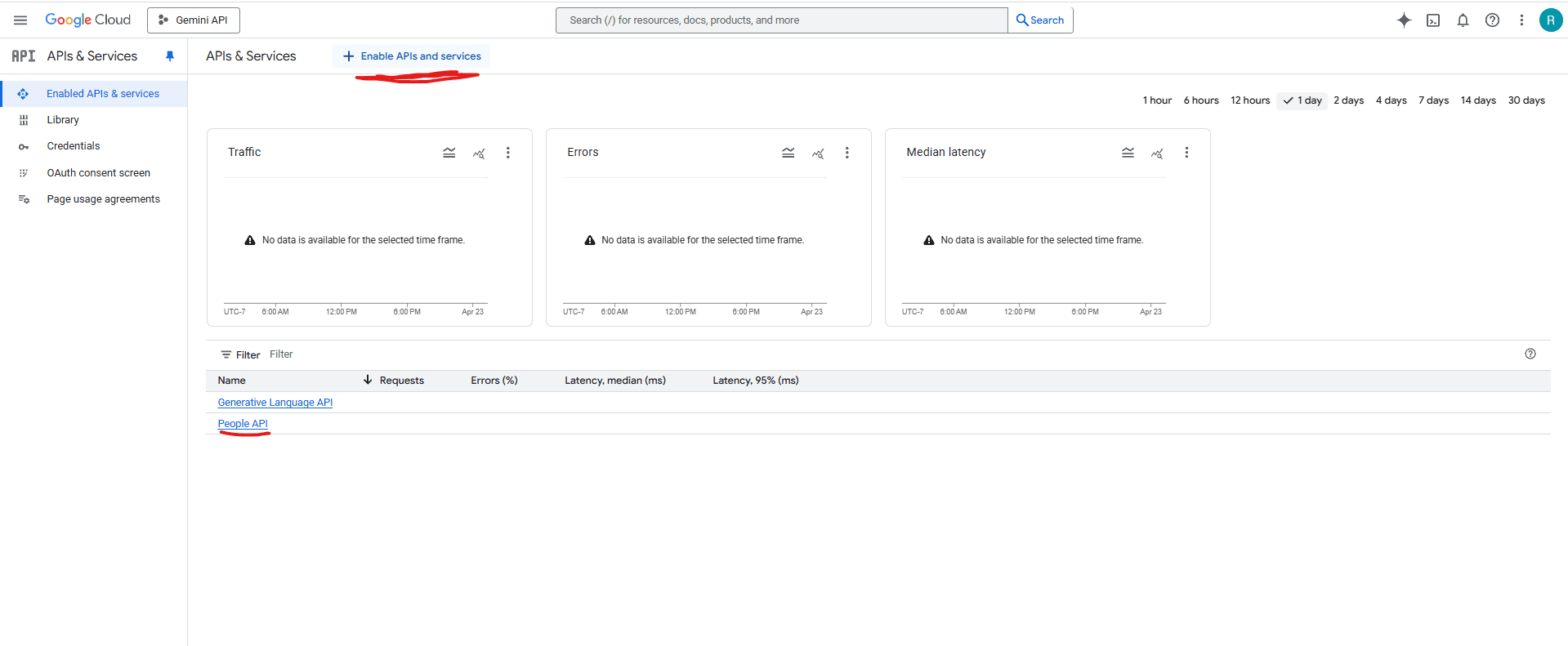 Google Developer Console People API